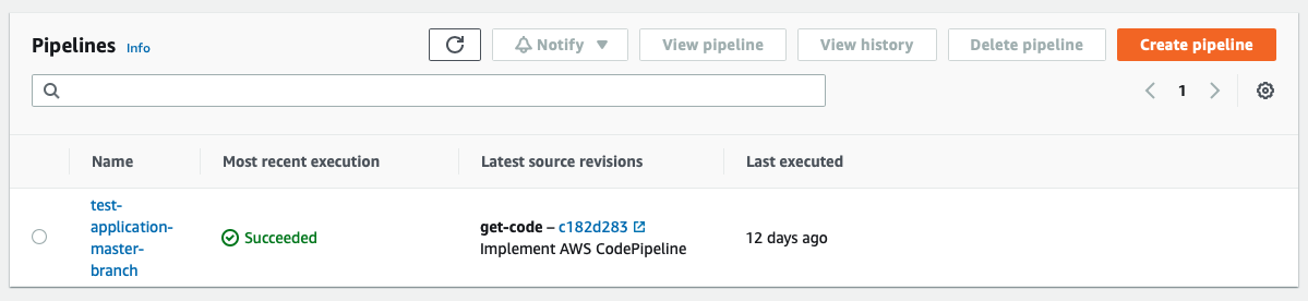 AWS CodePipeline overview status