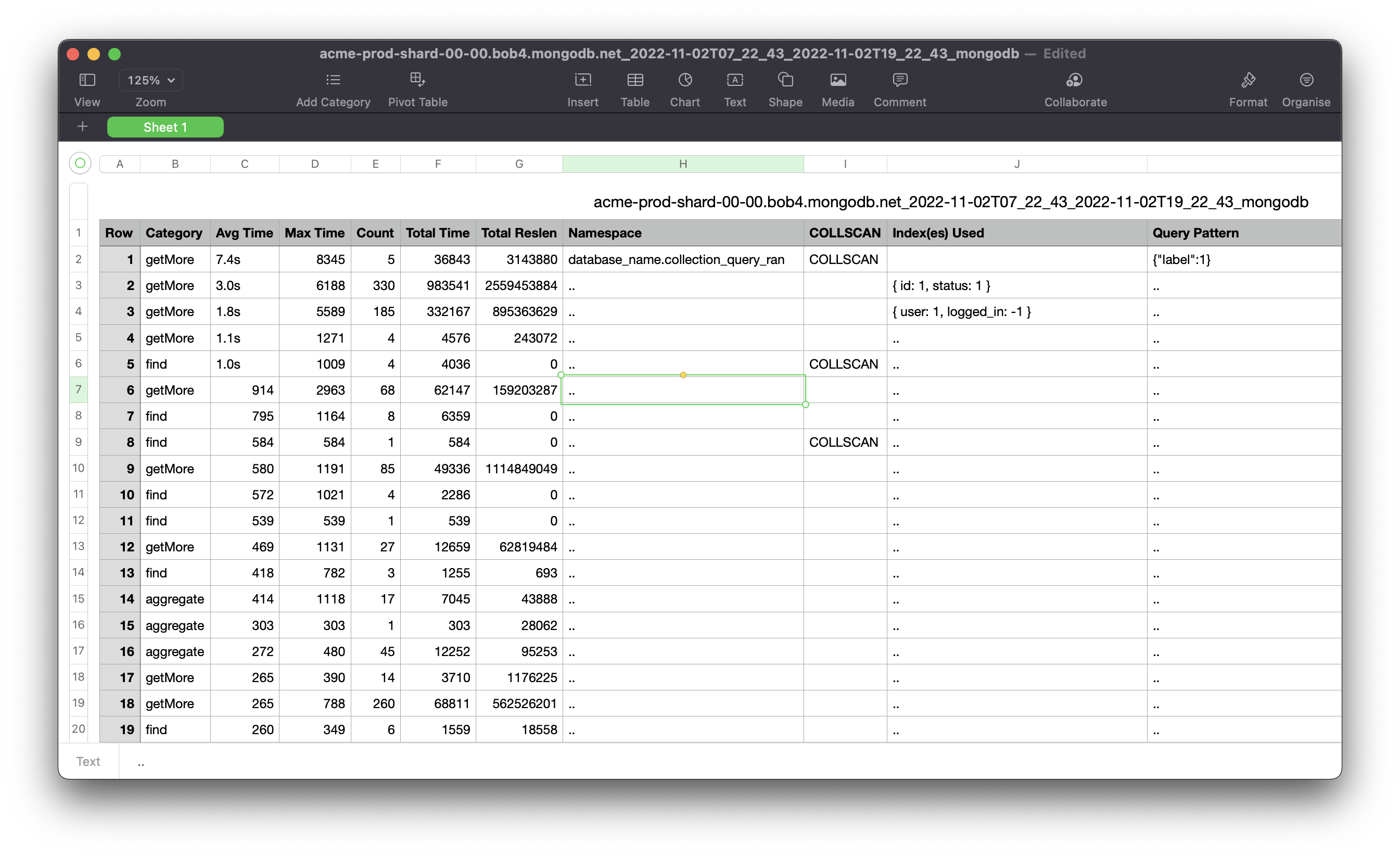 MongoDB / Keyhole TSV output